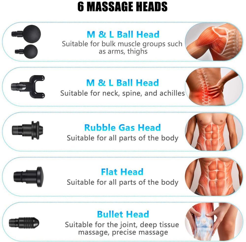 30-Speed Handheld Massager with 6 Interchangeable Heads – Premium Muscle Recovery