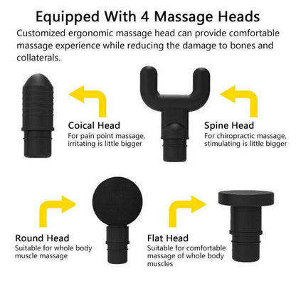 30-Speed Handheld Massager with 6 Interchangeable Heads – Premium Muscle Recovery